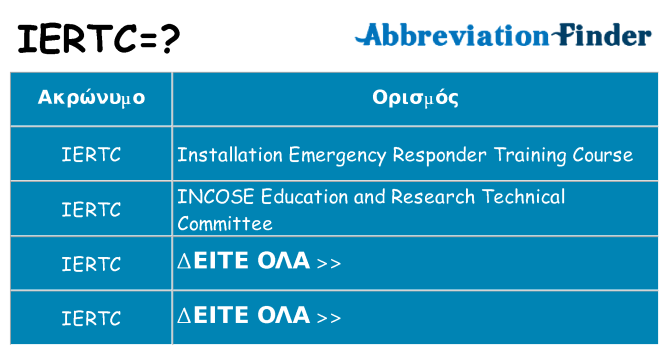 Τι σημαίνει iertc ηρεμήσει