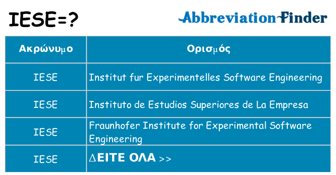 Τι σημαίνει iese ηρεμήσει