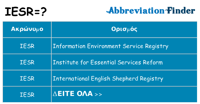 Τι σημαίνει iesr ηρεμήσει