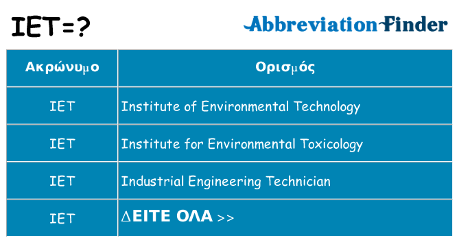 Τι σημαίνει iet ηρεμήσει