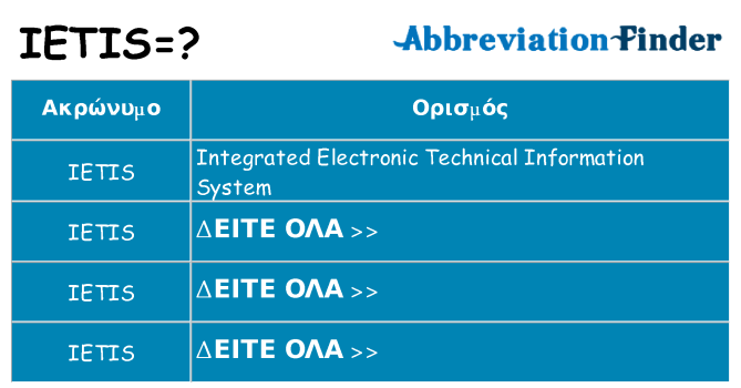 Τι σημαίνει ietis ηρεμήσει