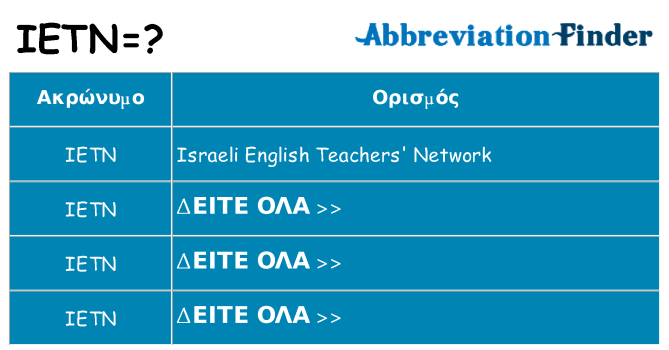 Τι σημαίνει ietn ηρεμήσει