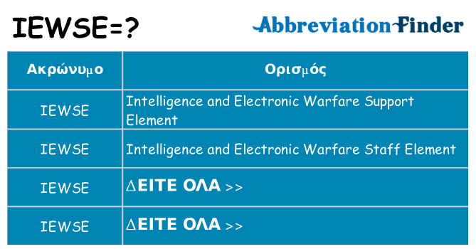 Τι σημαίνει iewse ηρεμήσει
