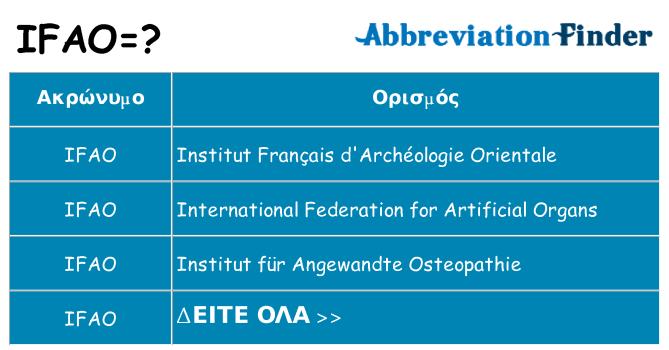 Τι σημαίνει ifao ηρεμήσει