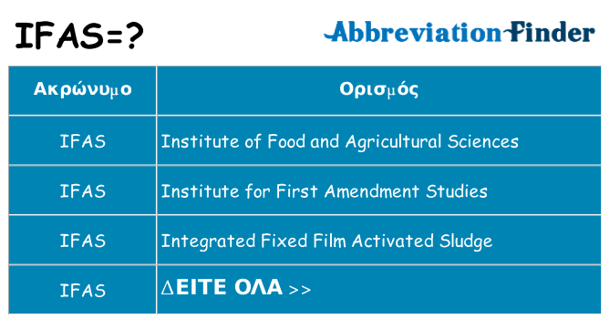 Τι σημαίνει ifas ηρεμήσει