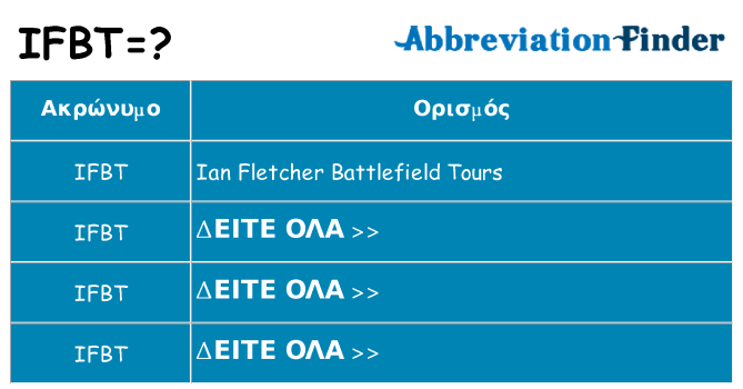Τι σημαίνει ifbt ηρεμήσει