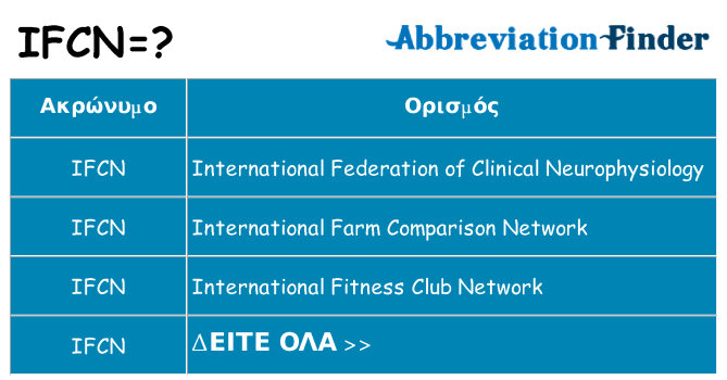 Τι σημαίνει ifcn ηρεμήσει