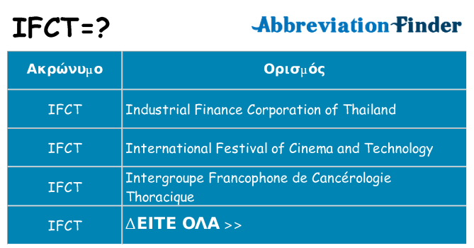 Τι σημαίνει ifct ηρεμήσει