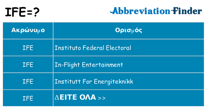 Τι σημαίνει ife ηρεμήσει