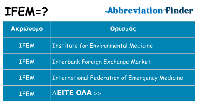 Τι σημαίνει ifem ηρεμήσει