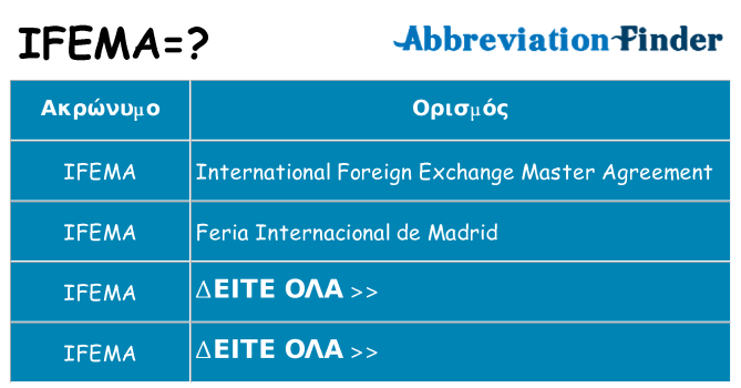 Τι σημαίνει ifema ηρεμήσει