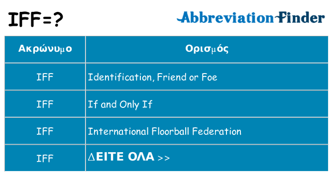 Τι σημαίνει iff ηρεμήσει