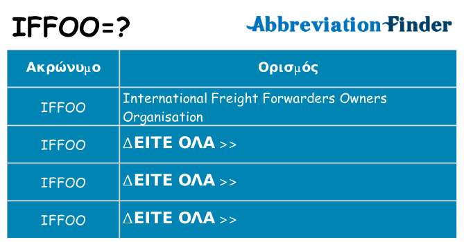 Τι σημαίνει iffoo ηρεμήσει