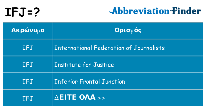 Τι σημαίνει ifj ηρεμήσει