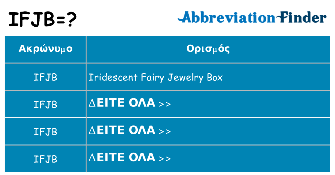Τι σημαίνει ifjb ηρεμήσει