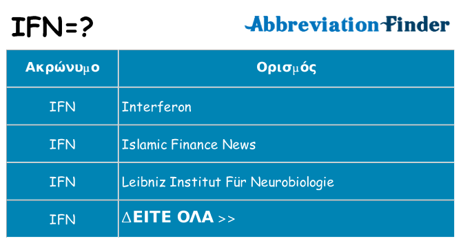 Τι σημαίνει ifn ηρεμήσει