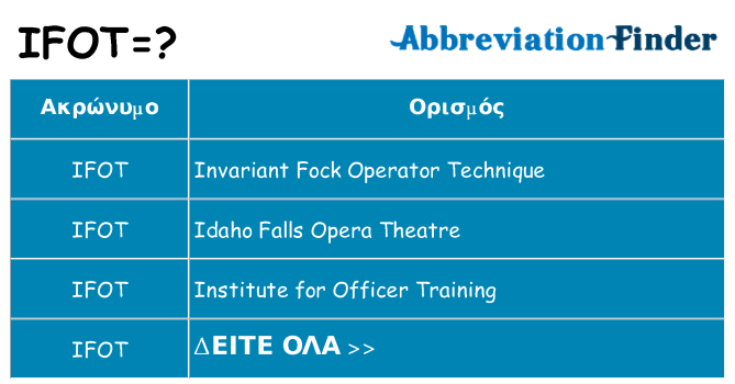 Τι σημαίνει ifot ηρεμήσει