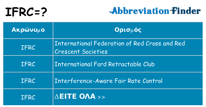 Τι σημαίνει ifrc ηρεμήσει