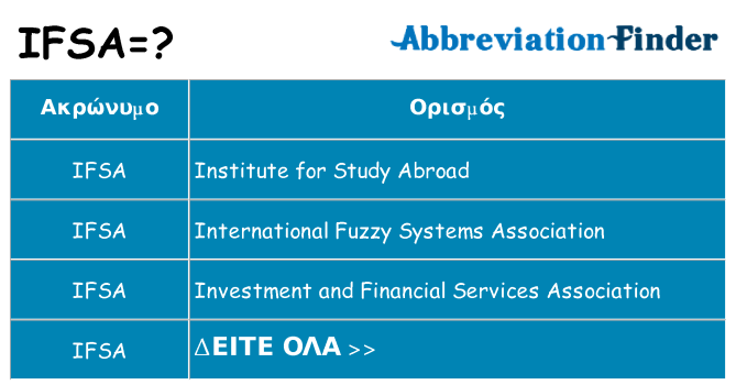 Τι σημαίνει ifsa ηρεμήσει