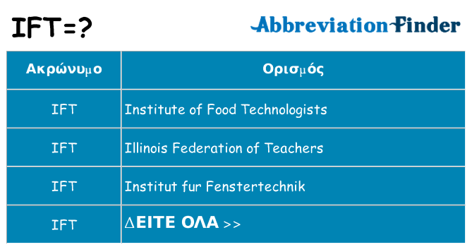 Τι σημαίνει ift ηρεμήσει