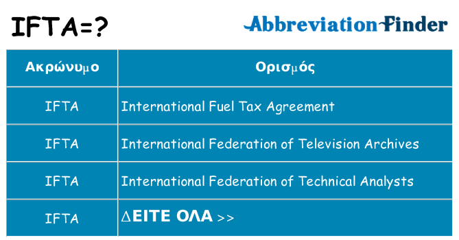 Τι σημαίνει ifta ηρεμήσει