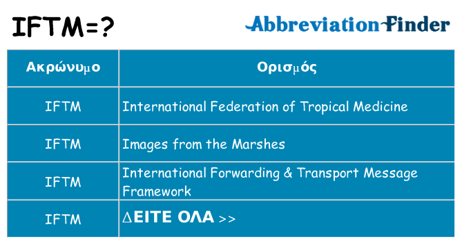 Τι σημαίνει iftm ηρεμήσει