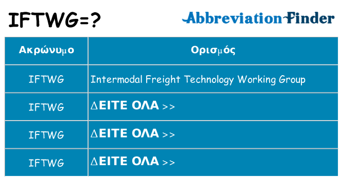 Τι σημαίνει iftwg ηρεμήσει