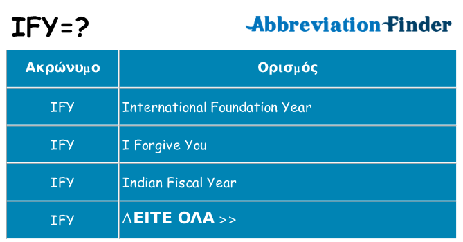 Τι σημαίνει ify ηρεμήσει
