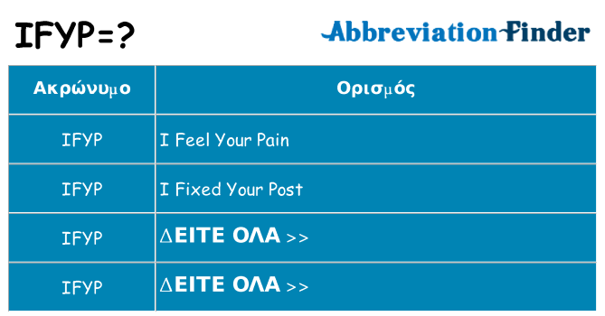 Τι σημαίνει ifyp ηρεμήσει