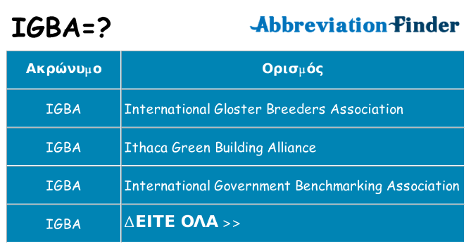 Τι σημαίνει igba ηρεμήσει
