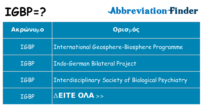 Τι σημαίνει igbp ηρεμήσει