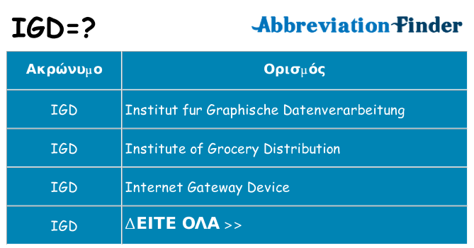 Τι σημαίνει igd ηρεμήσει