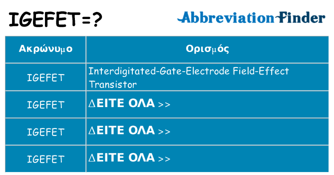 Τι σημαίνει igefet ηρεμήσει