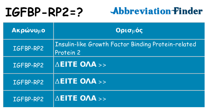 Τι σημαίνει igfbp-rp2 ηρεμήσει