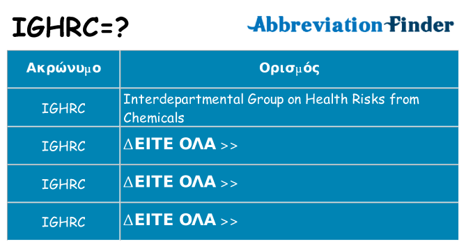 Τι σημαίνει ighrc ηρεμήσει