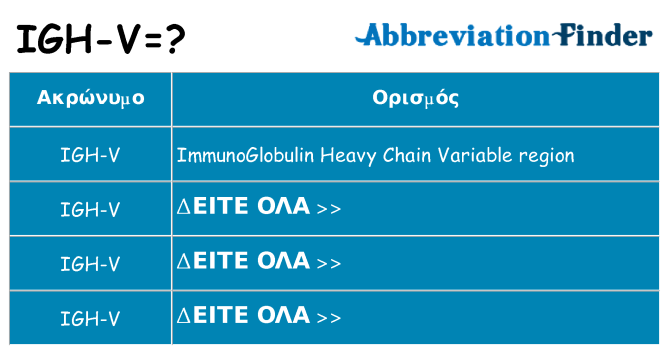 Τι σημαίνει igh-v ηρεμήσει