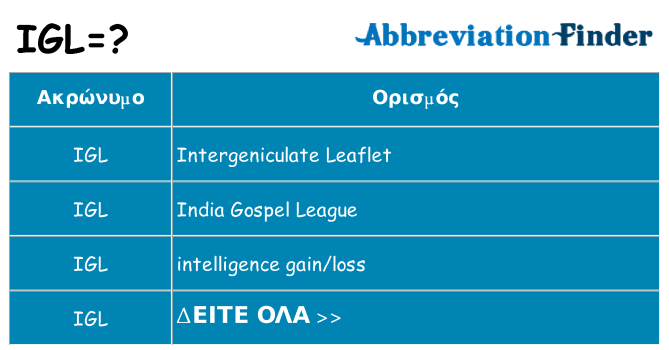 Τι σημαίνει igl ηρεμήσει