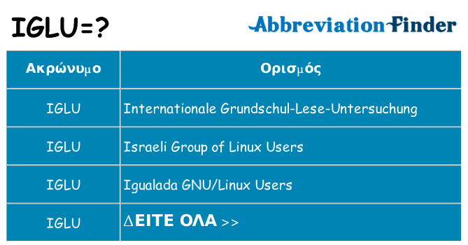 Τι σημαίνει iglu ηρεμήσει