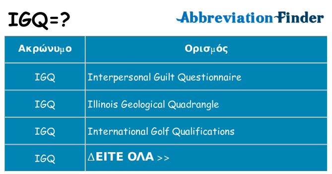 Τι σημαίνει igq ηρεμήσει