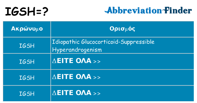 Τι σημαίνει igsh ηρεμήσει