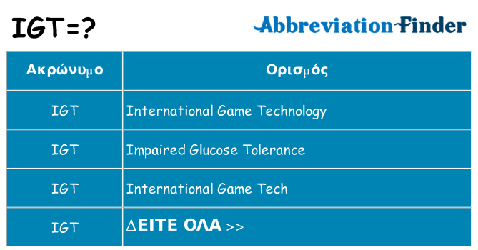 Τι σημαίνει igt ηρεμήσει
