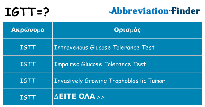Τι σημαίνει igtt ηρεμήσει