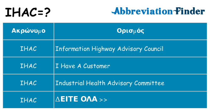 Τι σημαίνει ihac ηρεμήσει