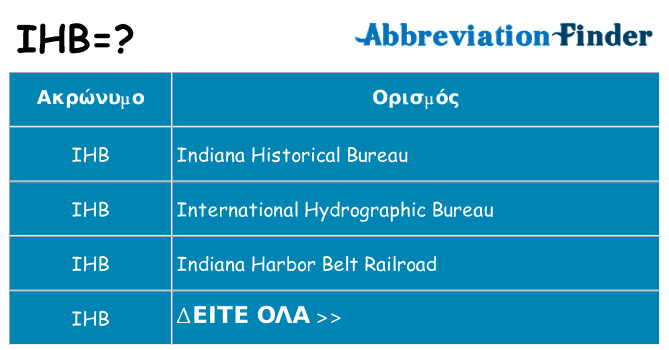 Τι σημαίνει ihb ηρεμήσει