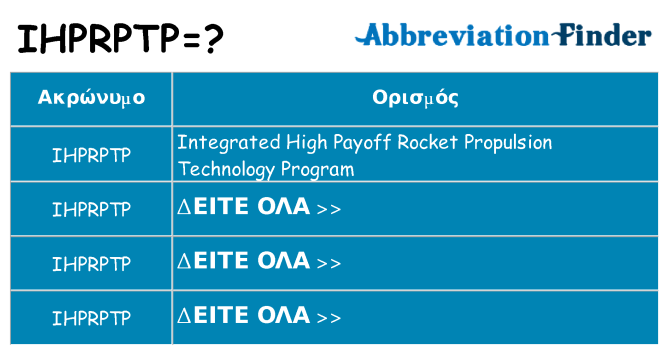 Τι σημαίνει ihprptp ηρεμήσει