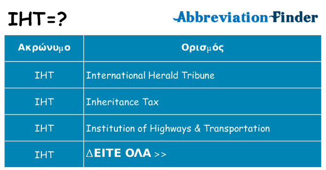 Τι σημαίνει iht ηρεμήσει