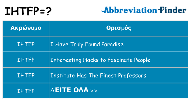 Τι σημαίνει ihtfp ηρεμήσει
