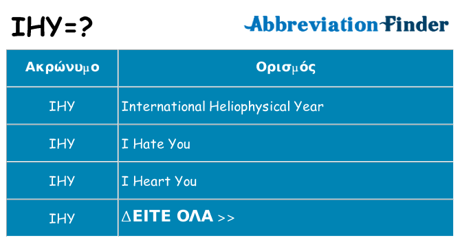 Τι σημαίνει ihy ηρεμήσει