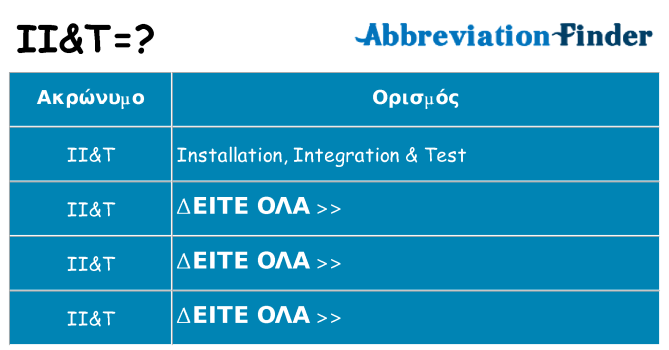 Τι σημαίνει iit ηρεμήσει