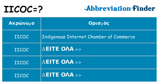 Τι σημαίνει iicoc ηρεμήσει
